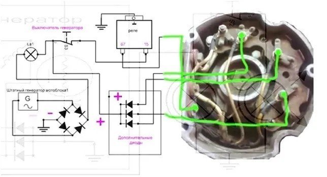 Схема подключения генератора на мотоблок